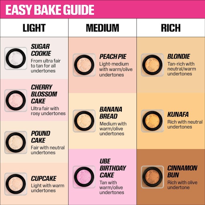Yeni Huda Easy Bake Kokusuz Ge - Beauty Huda Makeup incelemesi ve fiyatı
