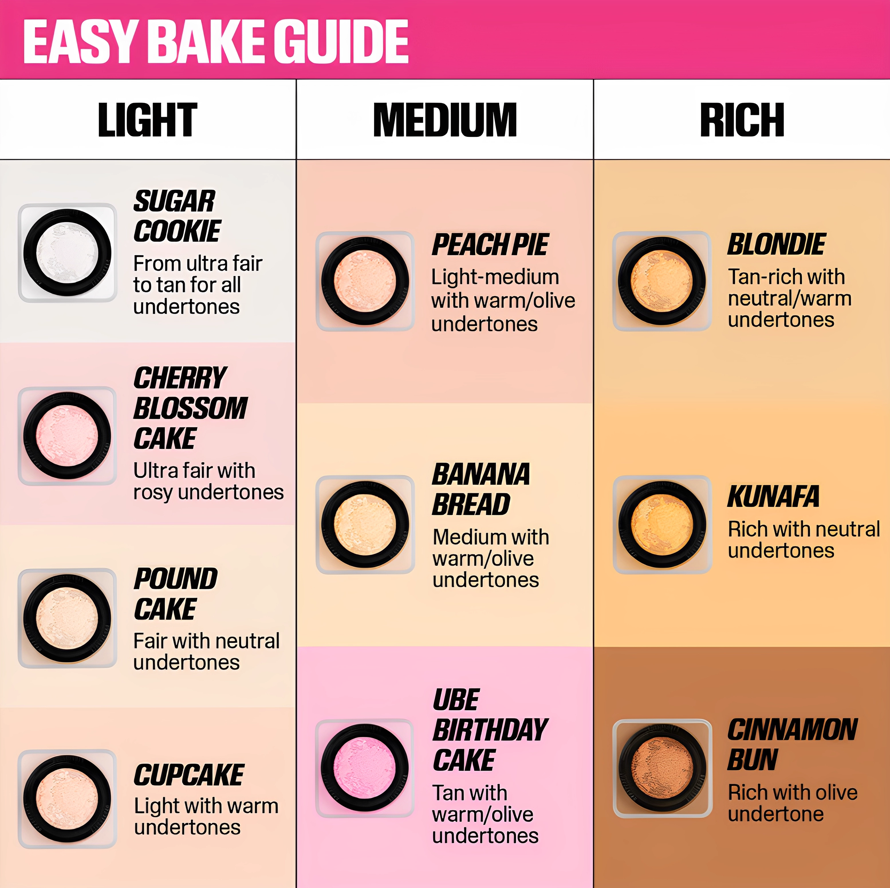 Huda Beauty Gevşek Pişirme Aya - Beauty Huda Makeup incelemesi ve fiyatı